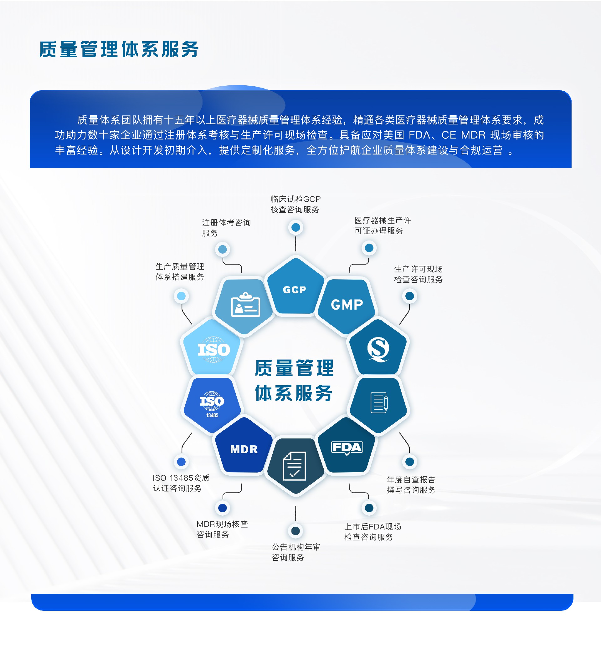 质量管理体系服务详情页.jpg