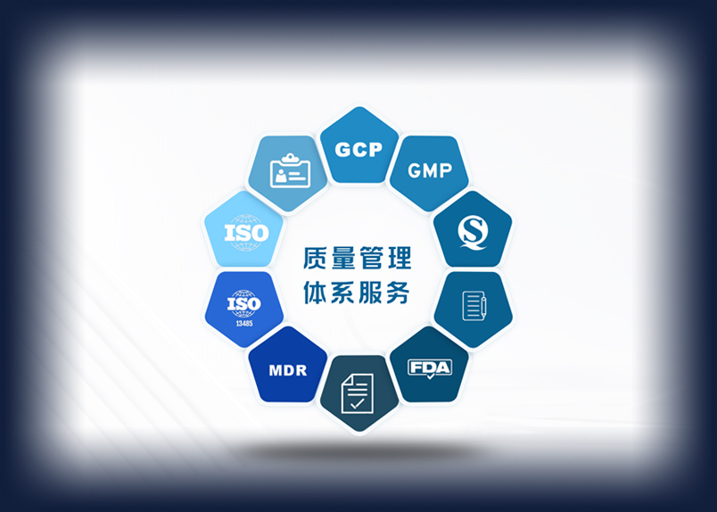 质量管理体系搭建服务