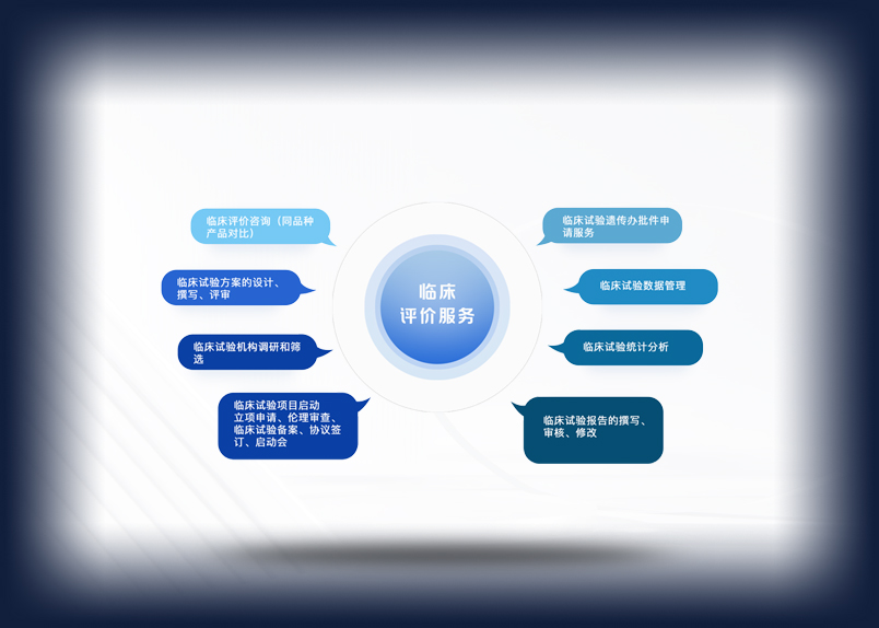 临床评价服务